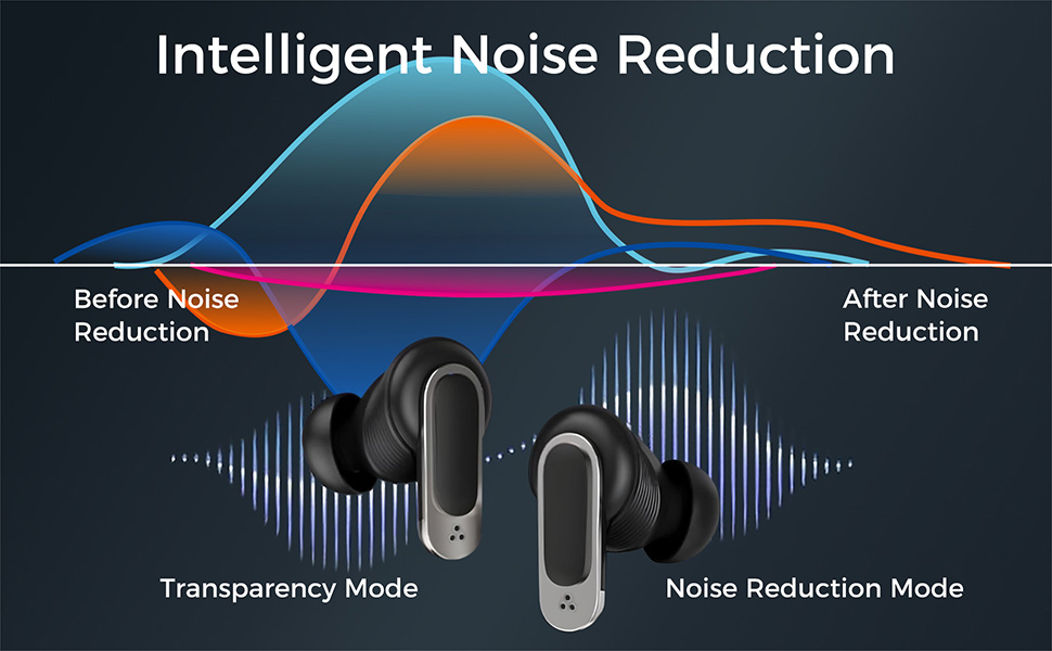 V8 noise reduction