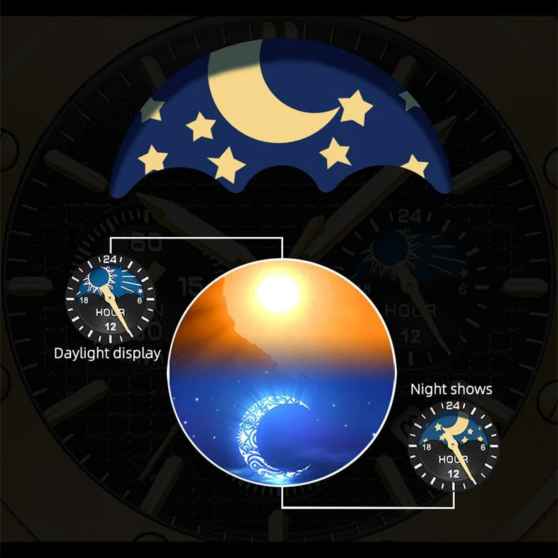 Men's waterproof watch with steel band