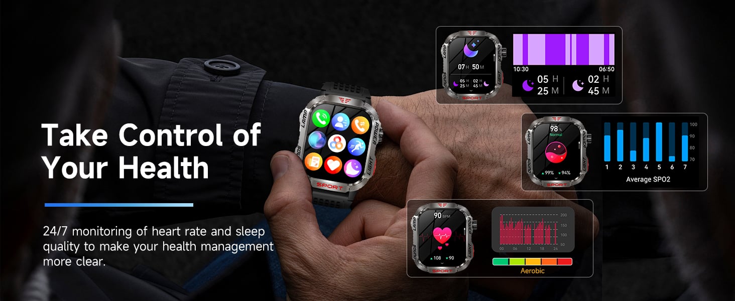 Take Control of Your Health