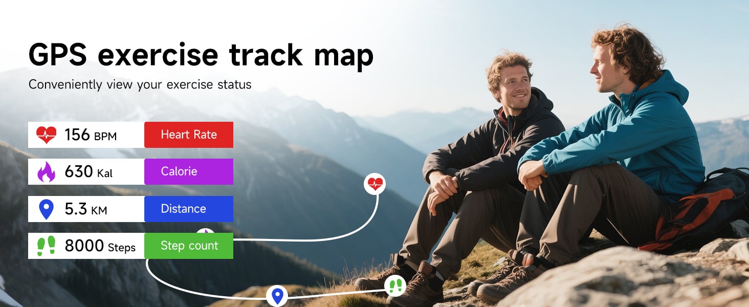 Military Smart Watches for Men