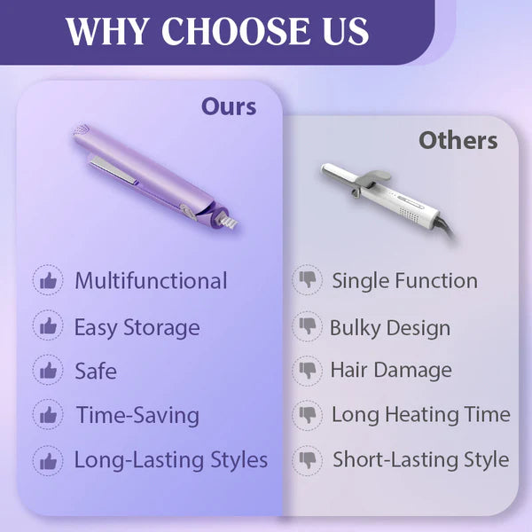 💝2-in-1 Mini Curling Wand & Flat Iron Hair Straightener✈️Free Shipping