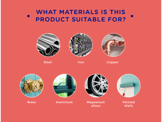 Selleys RP7 Multi Purpose Lubricant