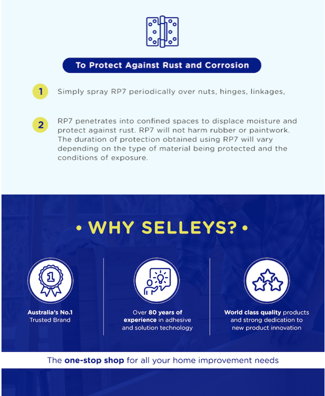 Selleys RP7 Multi Purpose Lubricant