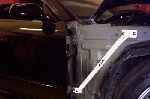 Nissan Silvia S15 Fender Bar