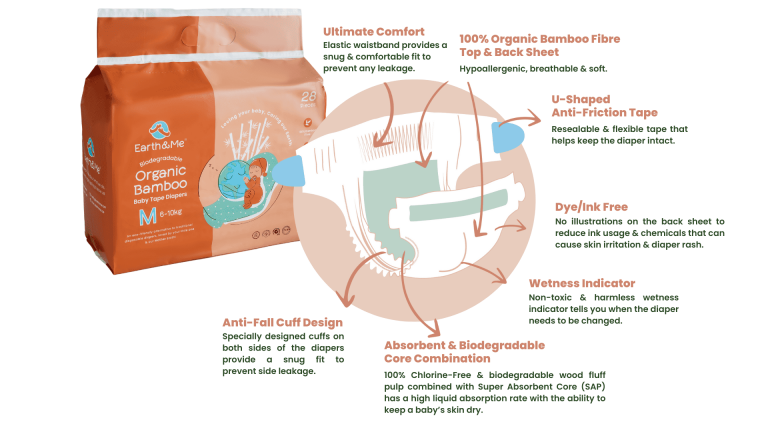 Earth & Me Organic Bamboo Baby Tape Diapers-Bebehaus