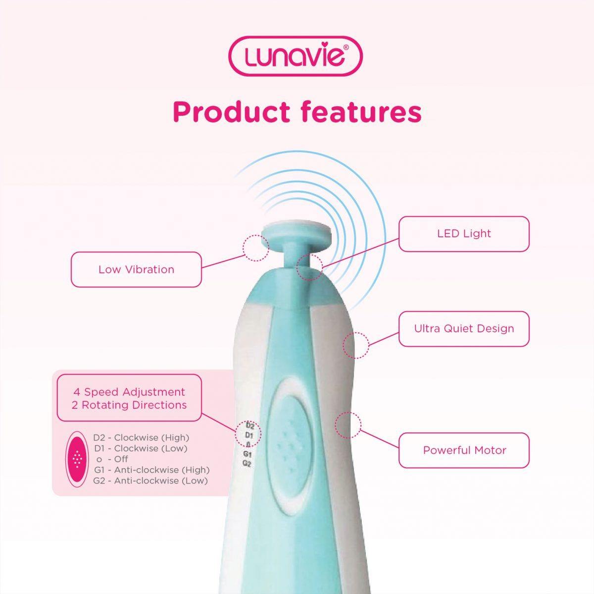 Lunavie Baby Electric Nail Trimmer-Bebehaus