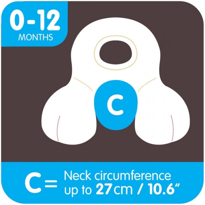 Benbat Total Support Headrest 0-12 months (Fairy/Frog/Chick/Lion)-Bebehaus