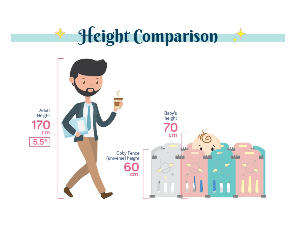 Coby Haus Premium Coby Fence 8+2 Folding Fence-Bebehaus