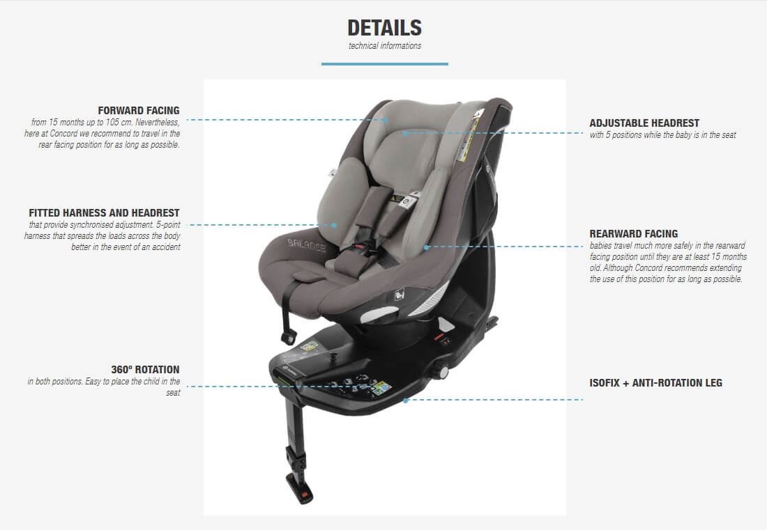 Concord x 2025 line car seat