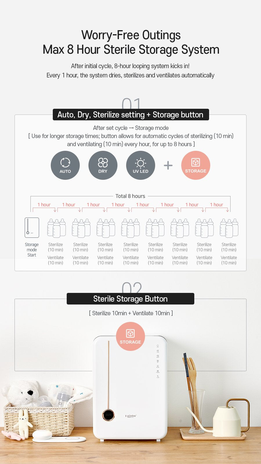 Haenim 4G+ Smart Classic UV LED Electric Sterilizer-Bebehaus
