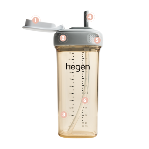 Hegen PCTO 330ml/11oz Straw Cup PPSU (V2)-Bebehaus