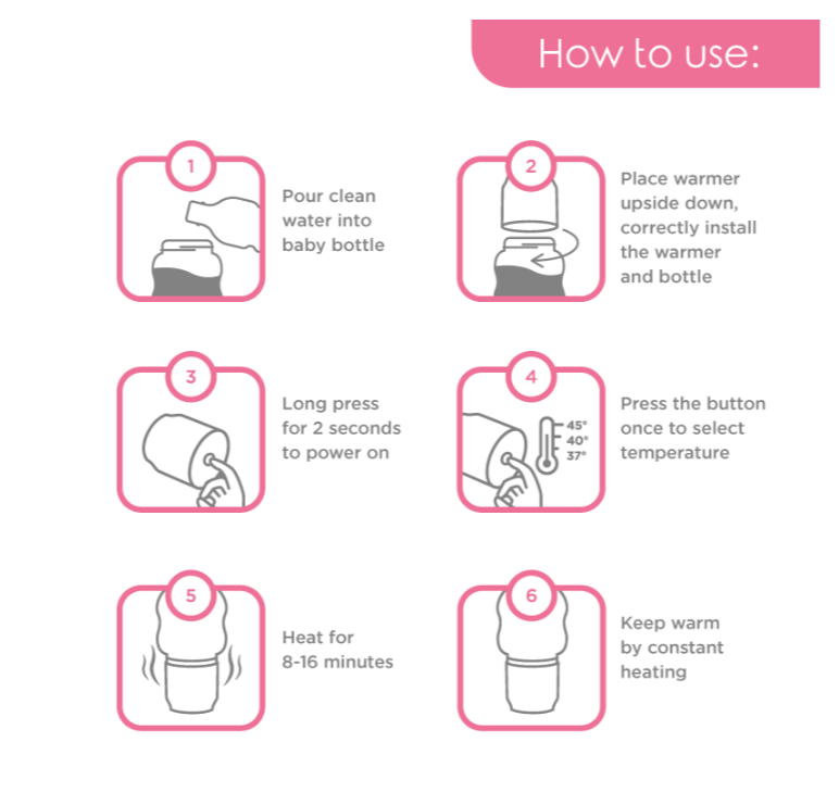 Momama Bottle Warmer Bundle Set FREE Nuby 360 Wonder Cup-Bebehaus