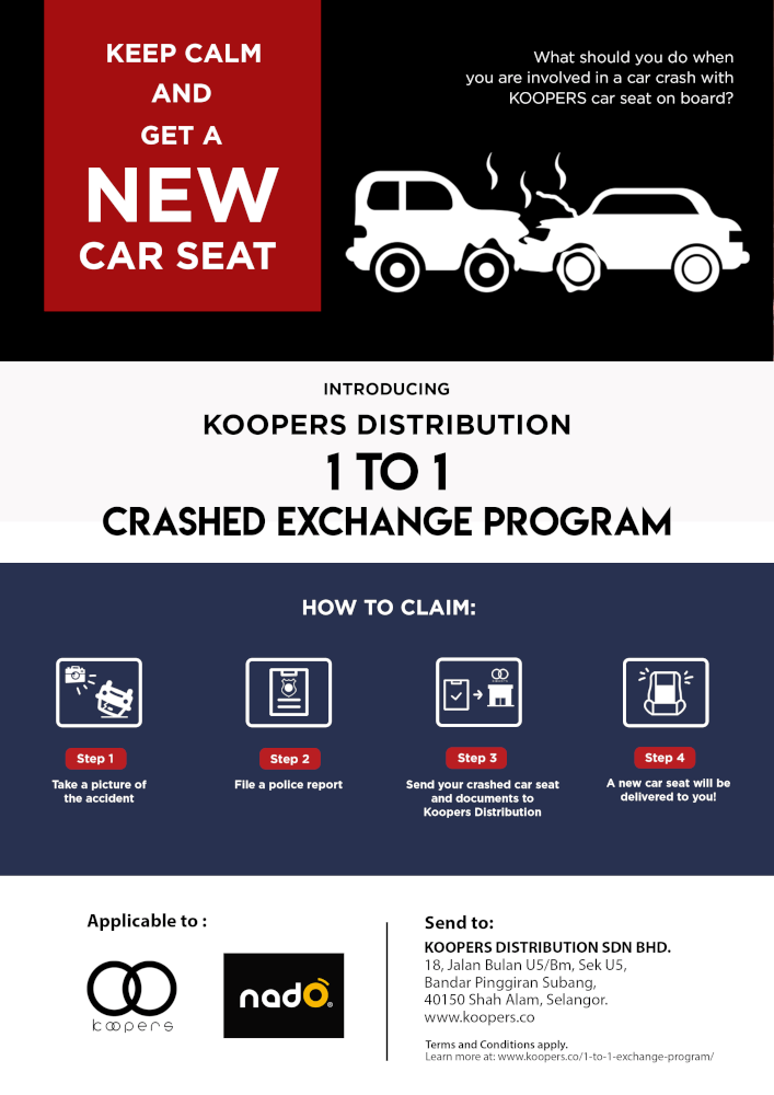 Koopers Car Seat - Lucafix Zip Galaxy-Bebehaus