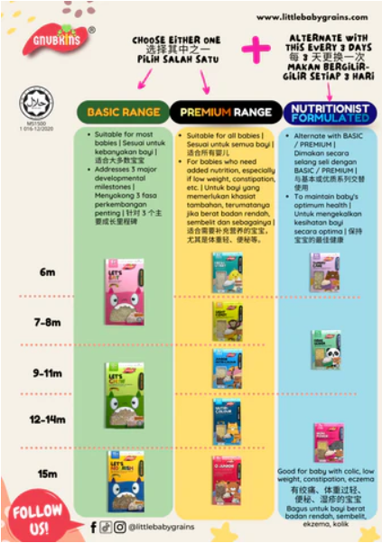 Little Baby Grains Fresh Start-Bebehaus