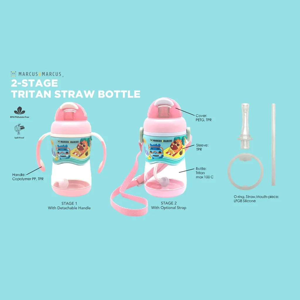 Marcus & Marcus 2 Stage Tritan Straw Bottle (Pink/Blue)-Bebehaus