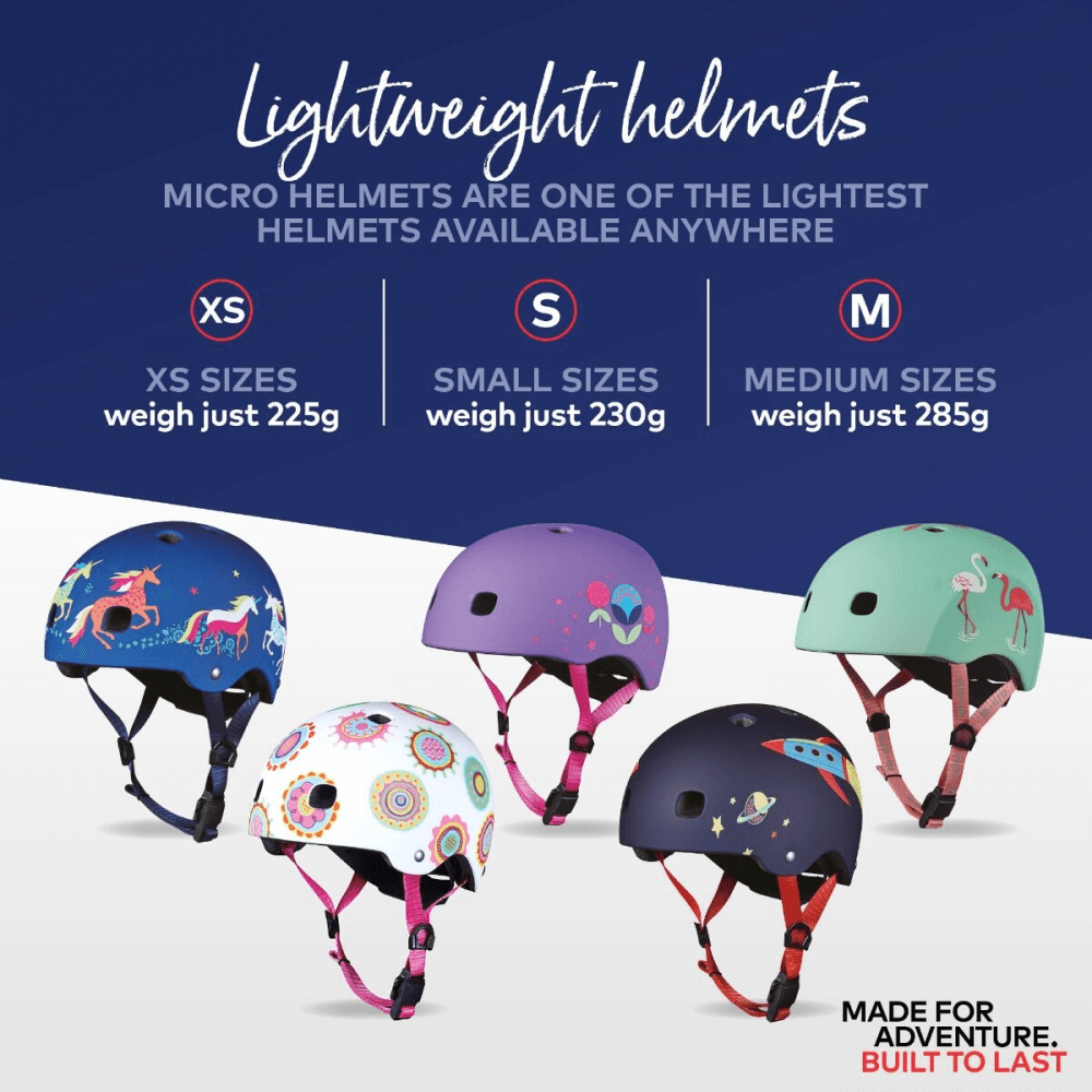 Micro Helmet Rocket-Bebehaus