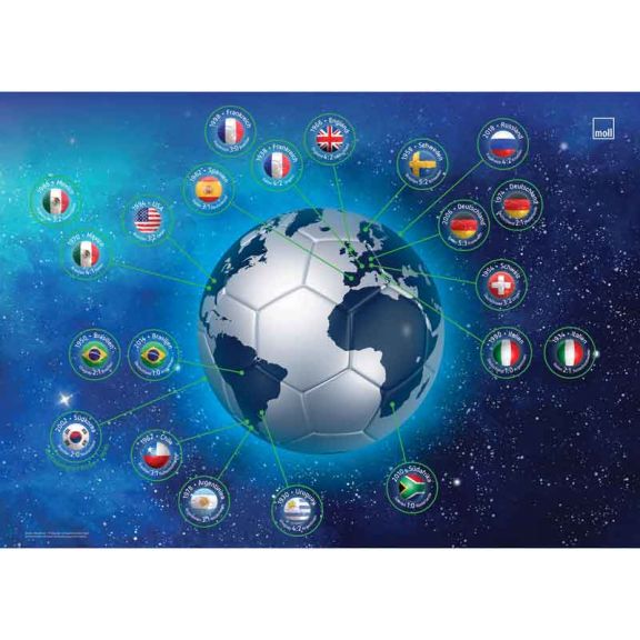 Moll Blotting Pad-Bebehaus