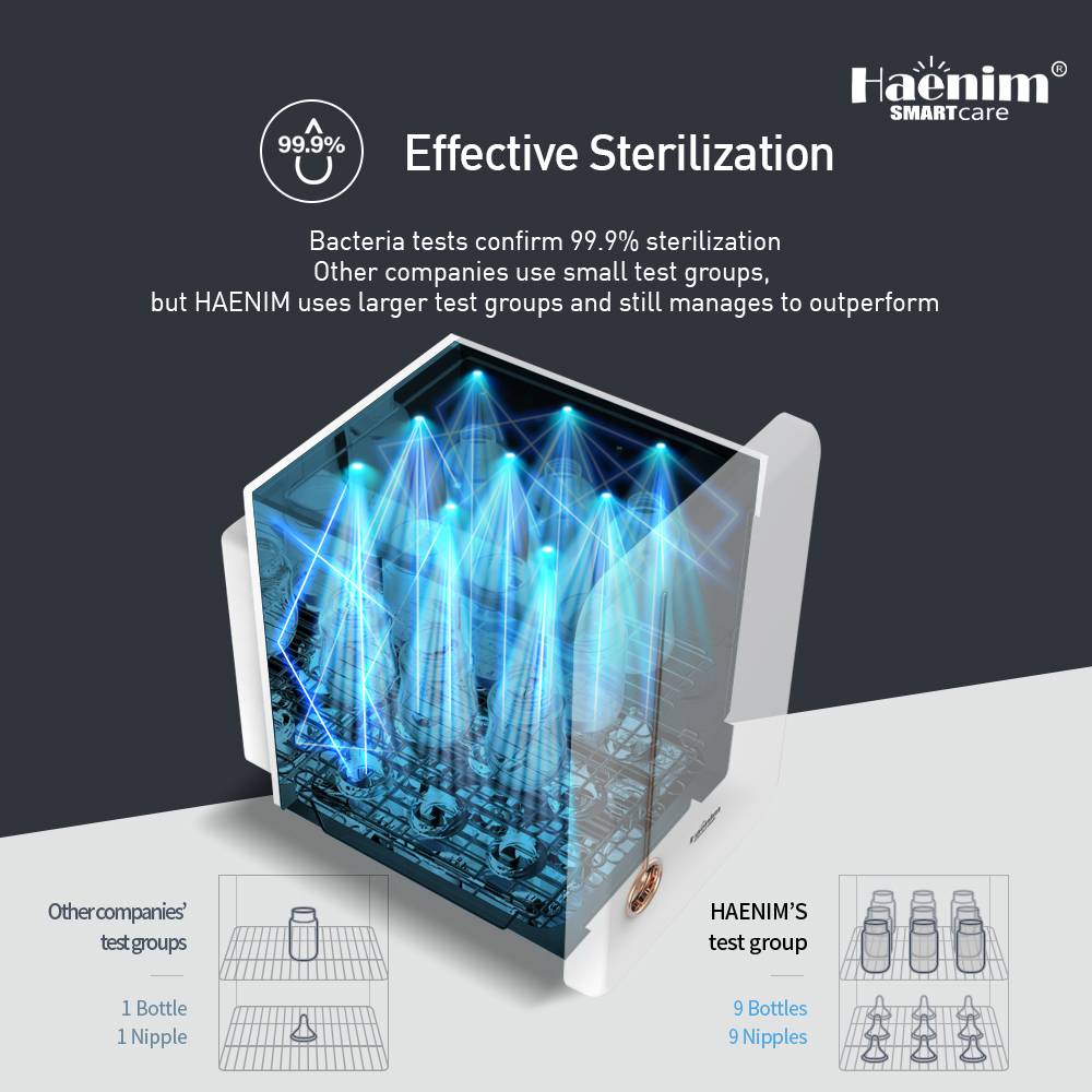 Haenim 4G+ Smart Classic UV LED Electric Sterilizer-Bebehaus