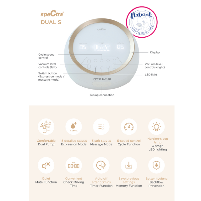 Spectra Dual S Double Breastpump-Bebehaus