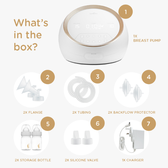 Spectra Dual S Double Breastpump-Bebehaus