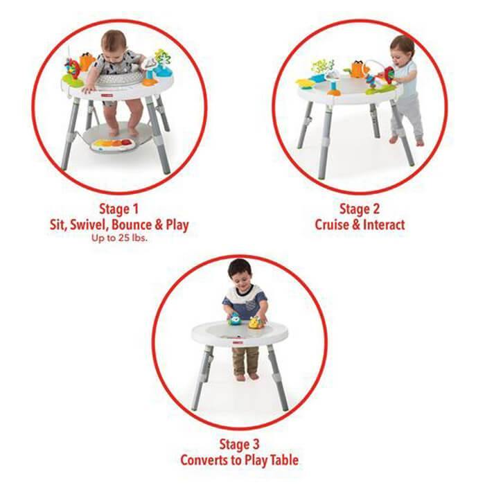 Skip Hop Silver Lining Cloud Baby's View 3-Stage Activity Center-Bebehaus