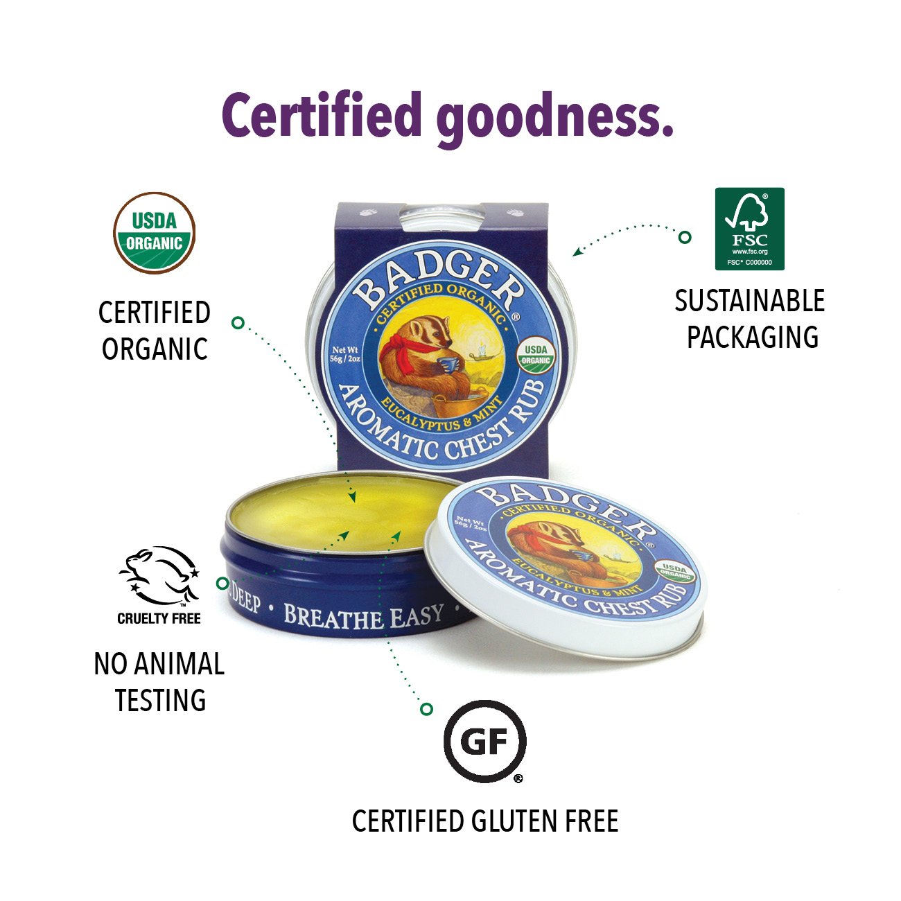 Badger Aromatic Chest Rub-Bebehaus