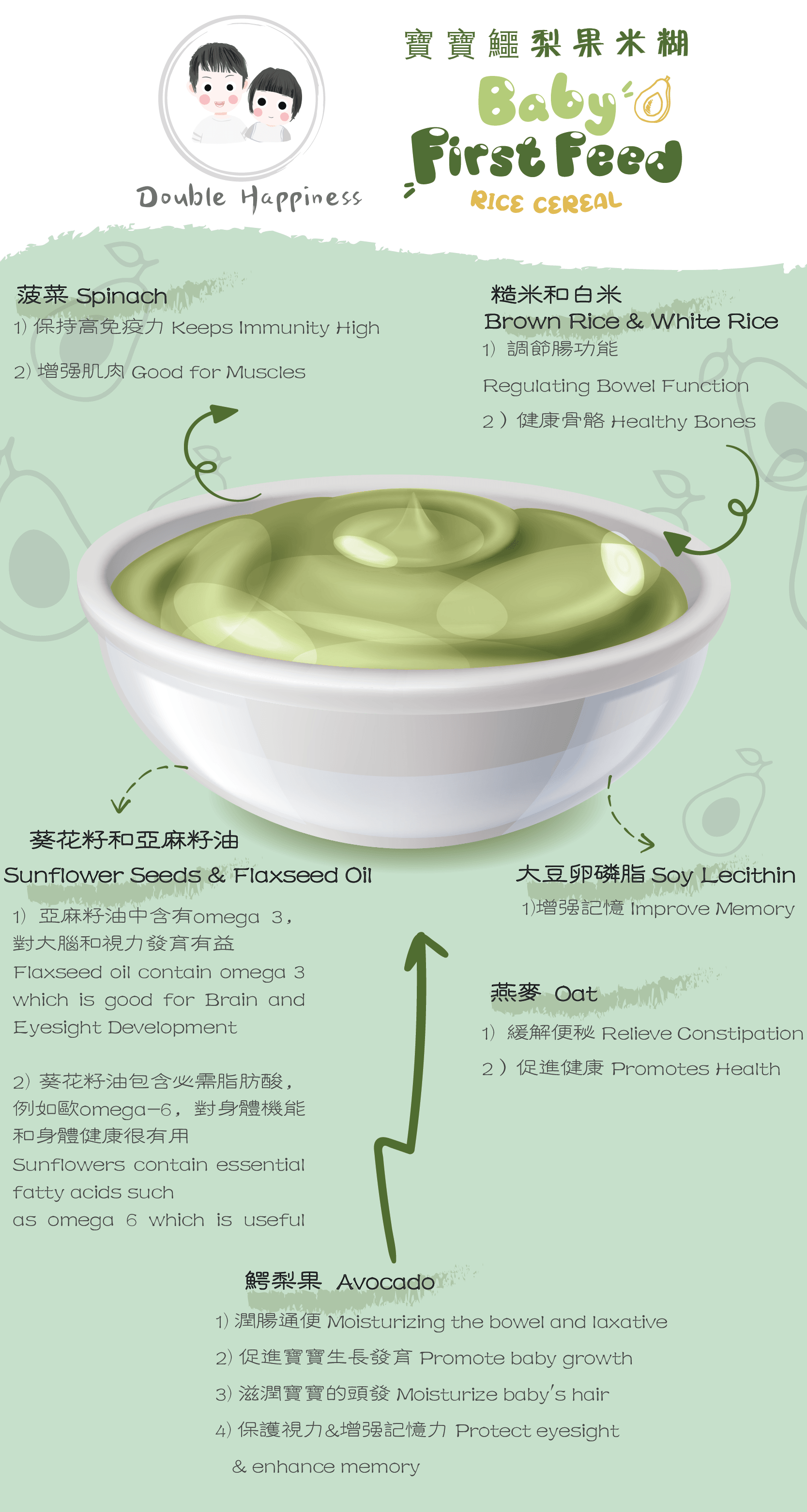 Double Happiness Baby First Feed Rice Cereal-Bebehaus