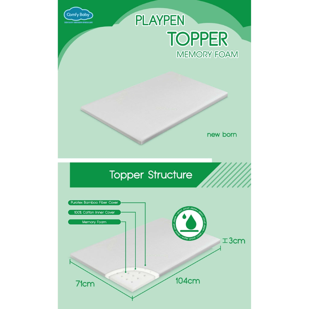 Comfy Baby Purotex Playpen Topper (71 X 104 X 3cm)-Bebehaus