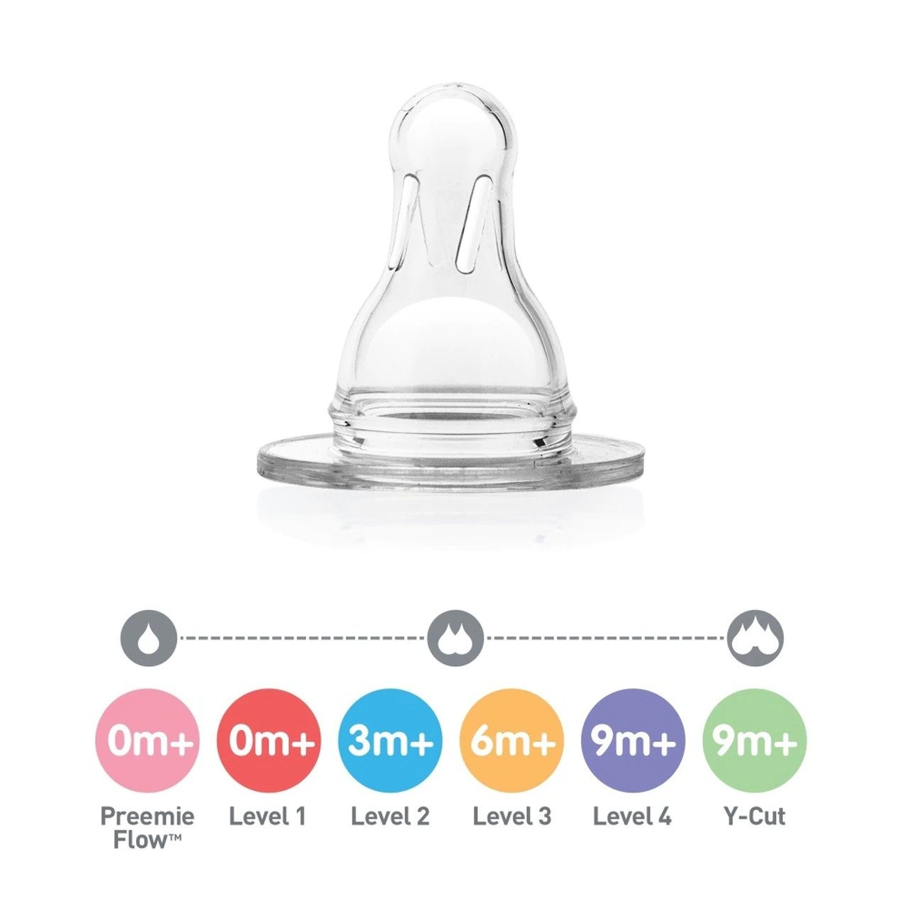Dr. Brown's Natural Flow® Options+™ Baby Bottle Nipples Narrow-Neck-Bebehaus
