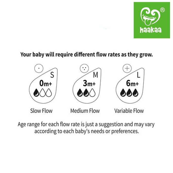 Haakaa Nipple Anti Colic-Bebehaus