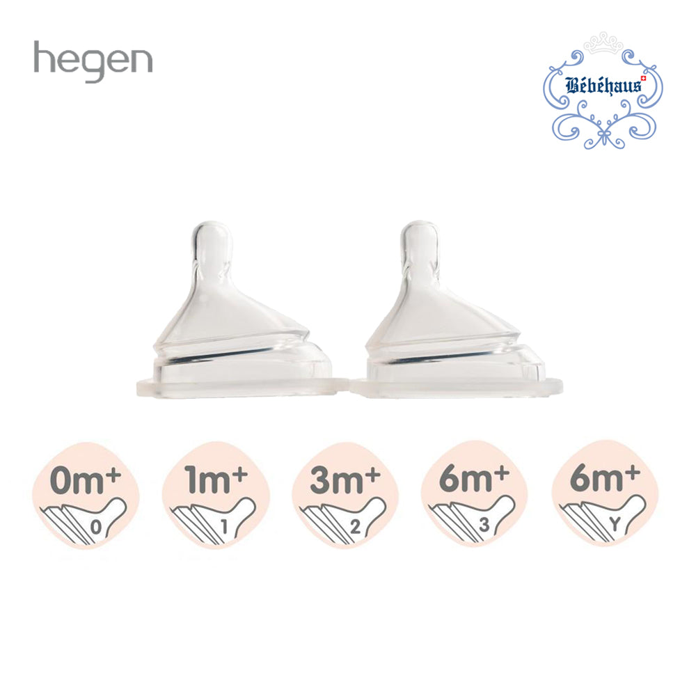 Hegen Teats (2pack)-Bebehaus