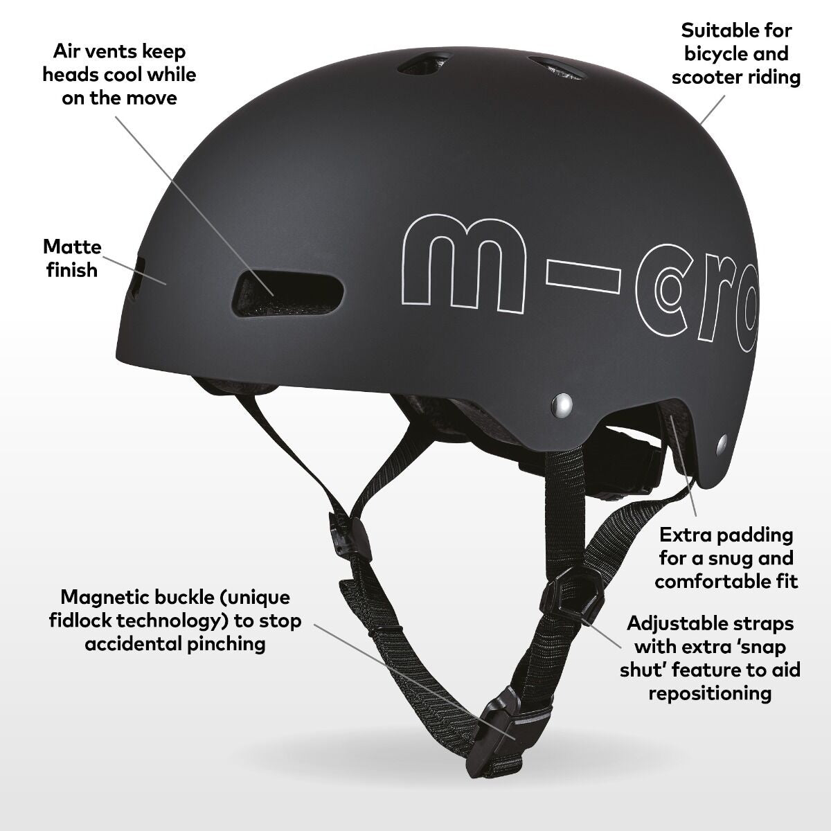 Micro Helmet Black - Medium-Bebehaus