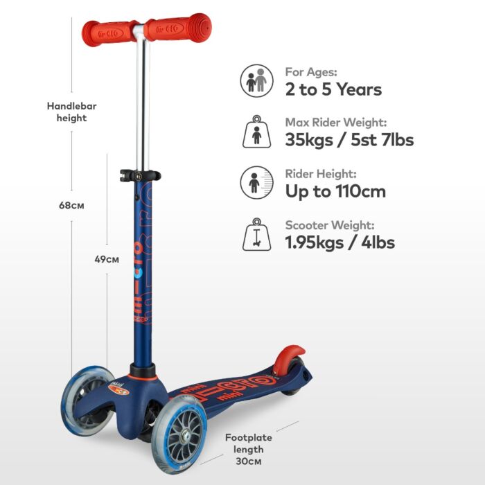 Micro Mini Deluxe Scooter-Bebehaus