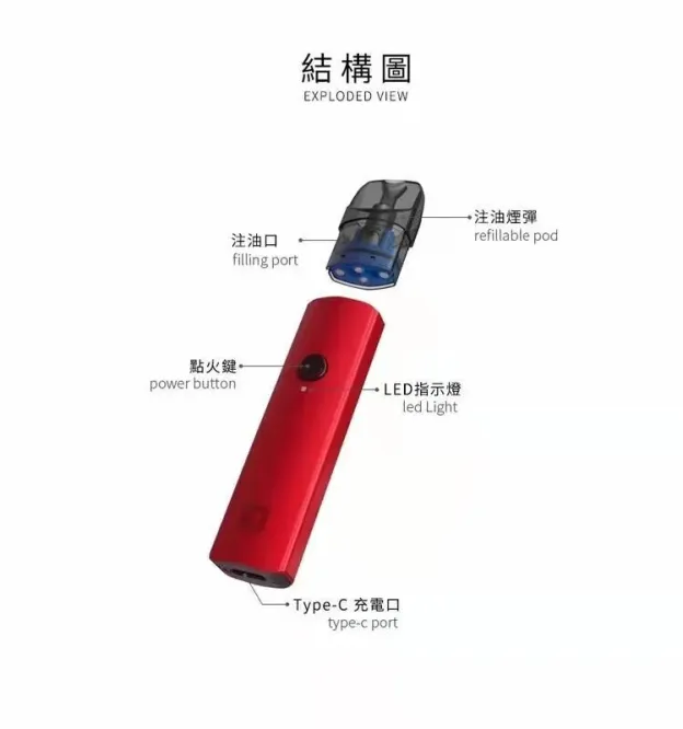 EQ二代主機，EEQUIT X二代主機