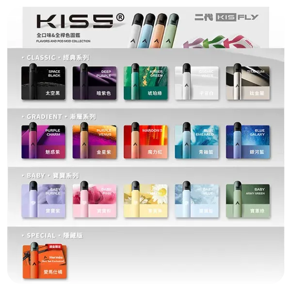 KIS5電子煙主機 | 適配 Kis5 五代煙彈/不適配一代主機 · 15 色可選