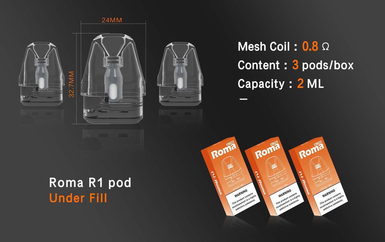 Roma –R1 | 羅馬煙彈 | 空倉煙彈 | 0.8歐(3入)