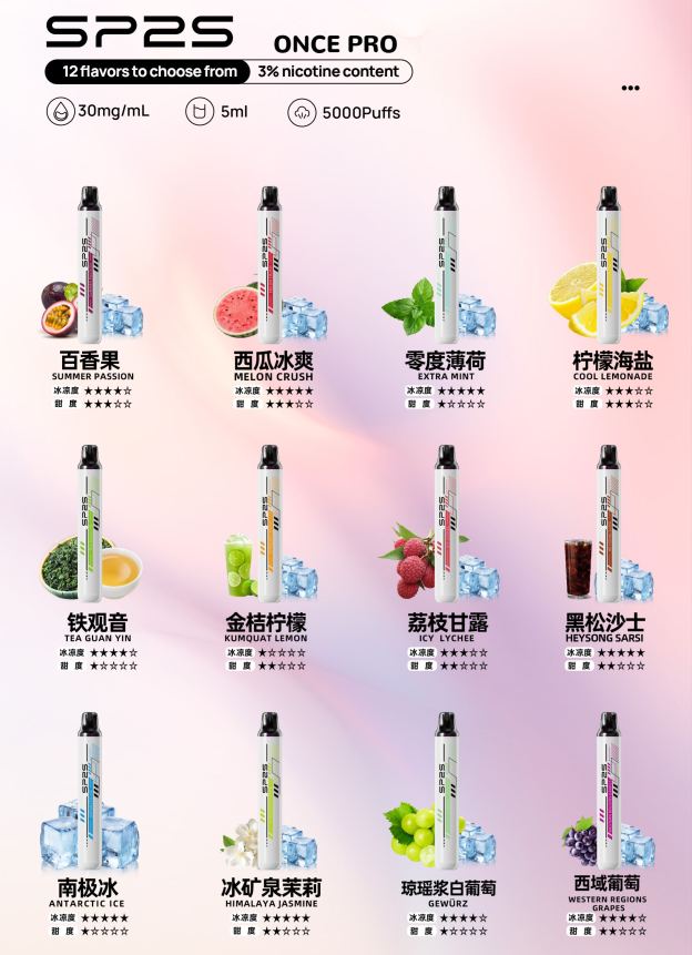SP2S 思博瑞 ONCE  PRO 5000 Puff 抛棄式/一次性電子煙 持久新體驗