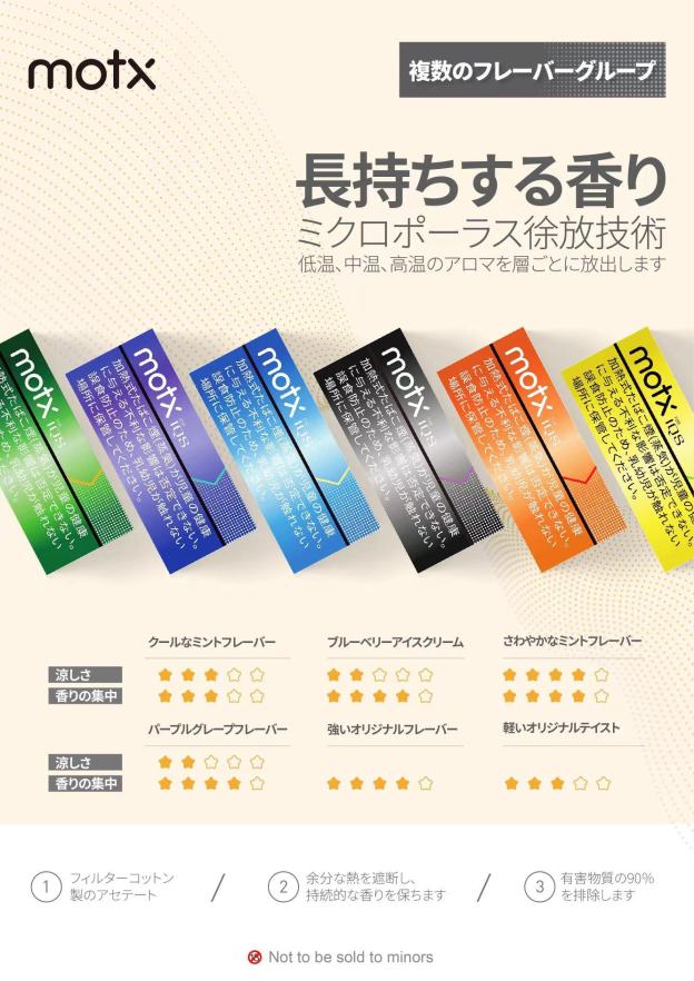 MOTX加熱菸 - 買3條送主機 - 一條10包