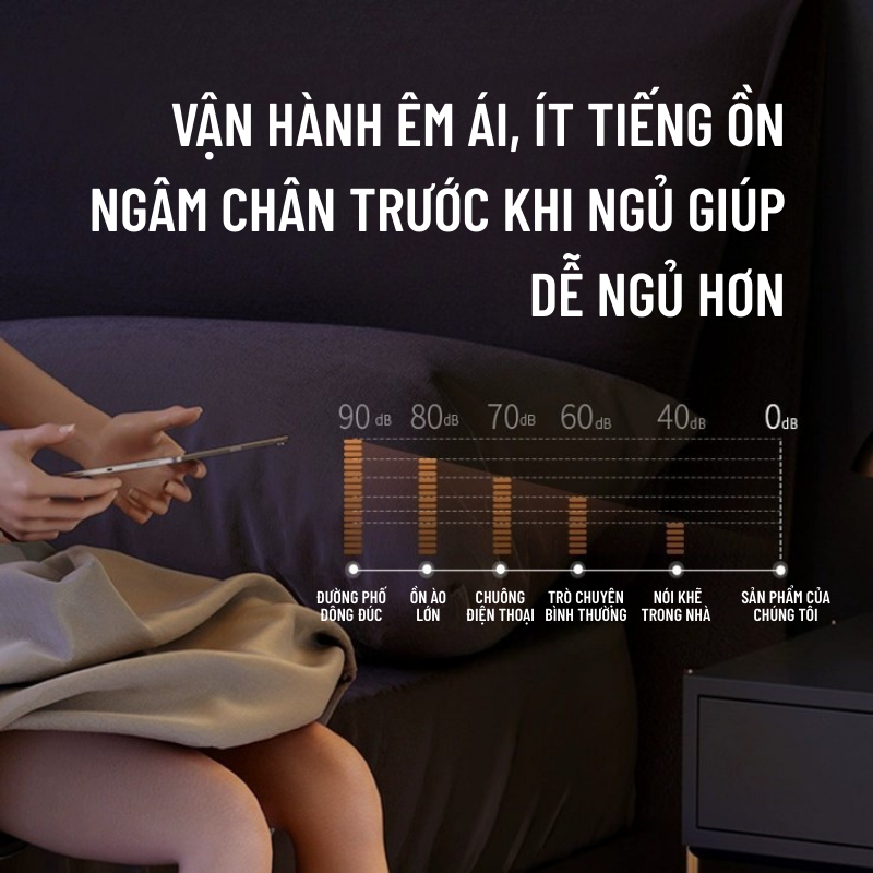 Bồn Ngâm Chân Massage Wisezen Gấp Gọn Massage Ngâm Chân Hồng Ngoại Sục Khí Con Lăn Massage Tự động