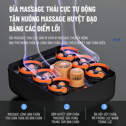 Bồn Ngâm Chân Massage Wisezen Gấp Gọn Massage Ngâm Chân Hồng Ngoại Sục Khí Con Lăn Massage Tự động