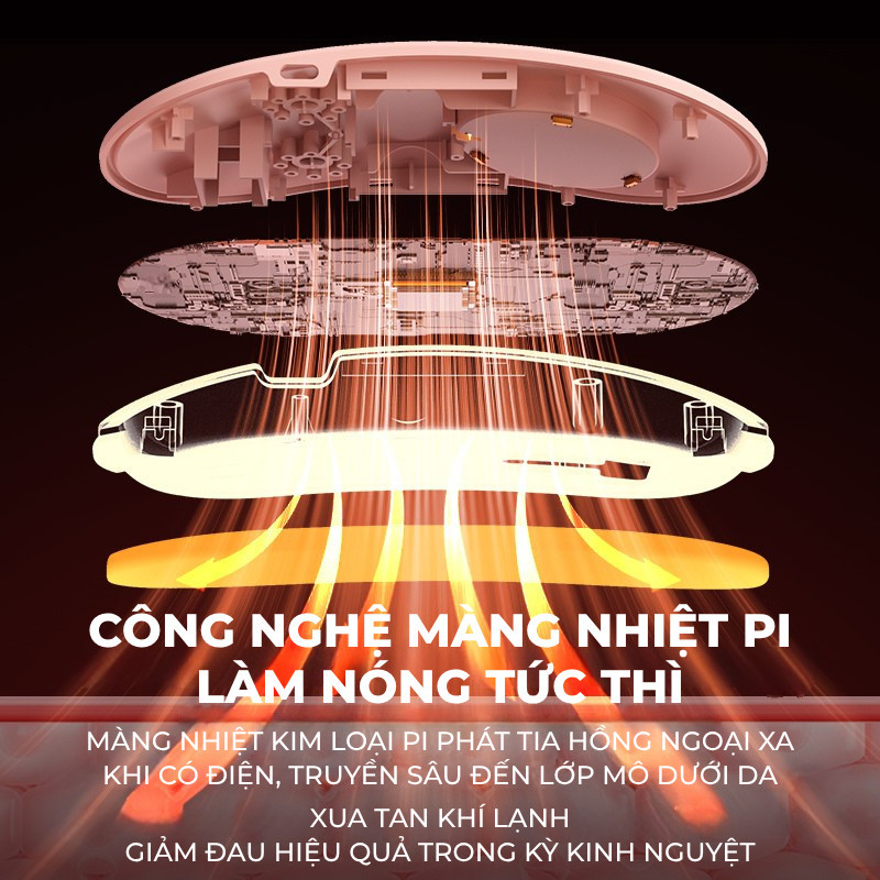 Máy Massage Bụng Kinh Wisezen Chườm Nóng Có Thể Nhanh Chóng Làm Nóng Giảm đau Bụng Kinh Cho Quà Sinh Nhật Cho Nữ