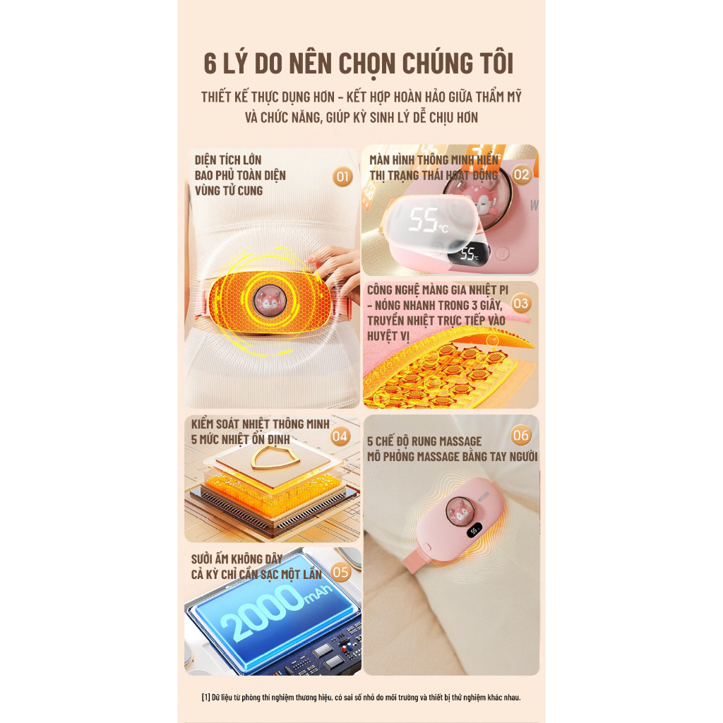 Đai Massage Bụng Kinh Wisezen Máy Massage Bụng Kinh Đai Chườm Nóng Giảm Đau Bụng Kinh Rung Làm Ấm Giảm Đau 5 Chế Độ