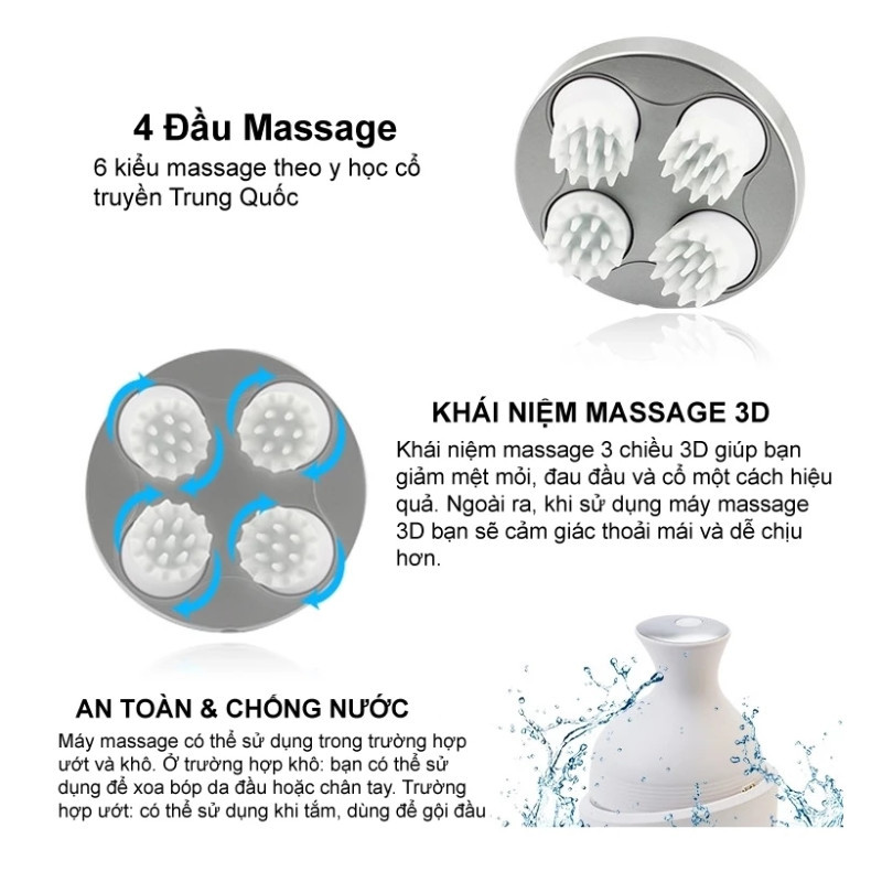 Máy Massage đầu Mini 3D đa Năng Kết Hợp Mát Xa Toàn Thân Tăng Cường Lưu Thông Tuần Hoàn Máu Wisezen Thư Giãn Cơ Thể