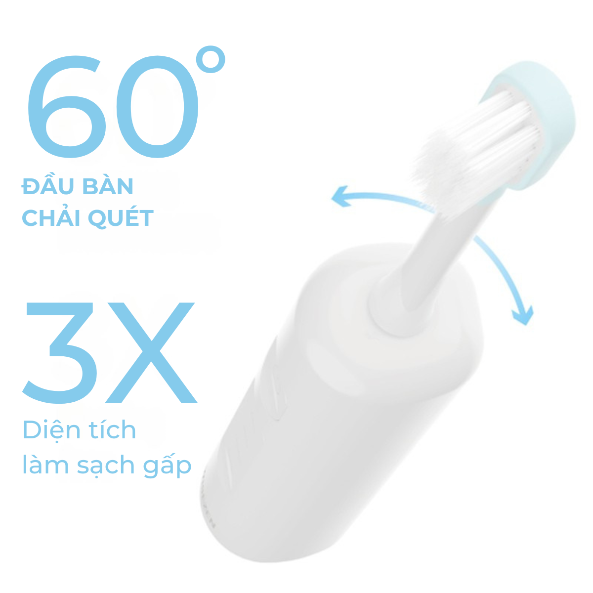 WiseZen Sonic Sweeping ELECTRIC TOOTHBRUSH TB01