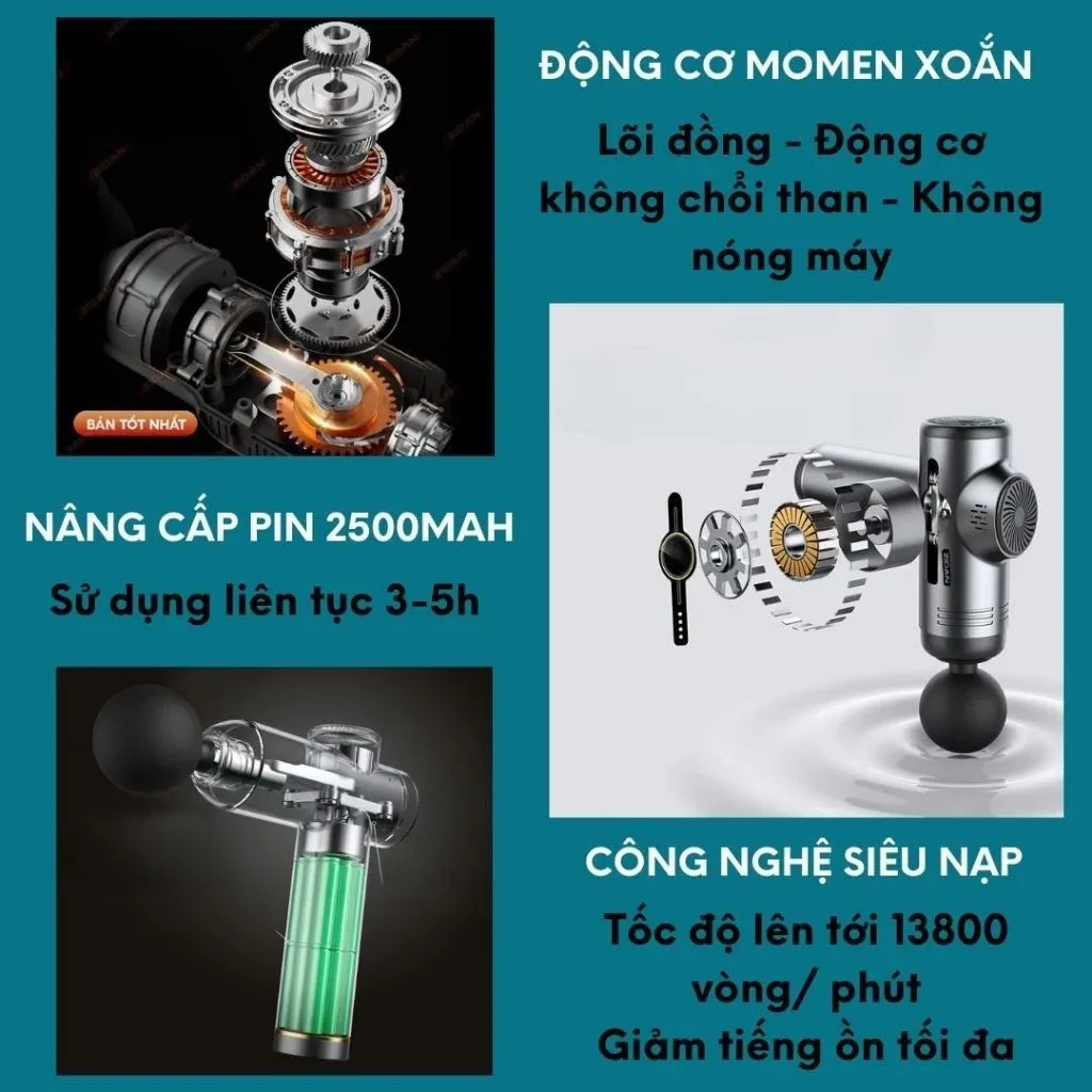 Wisezen Máy massage Cầm Tay Chính Hãng Gồm 99 Chế Độ 8 Đầu Massage Lưng Cổ Vai Gáy Giúp Giảm Đau Mỏi