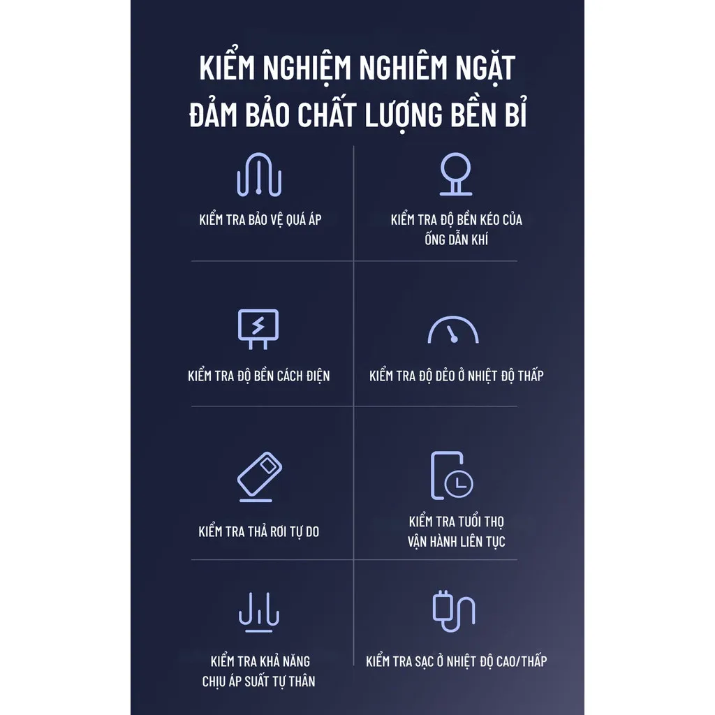 Máy Bơm Hơi Lốp Với đồng Hồ đo áp Suất Lốp Kỹ Thuật Số Và đèn LED Wisezen Máy Nén Khí Cho ô Tô Và Xe đạp Xe Máy