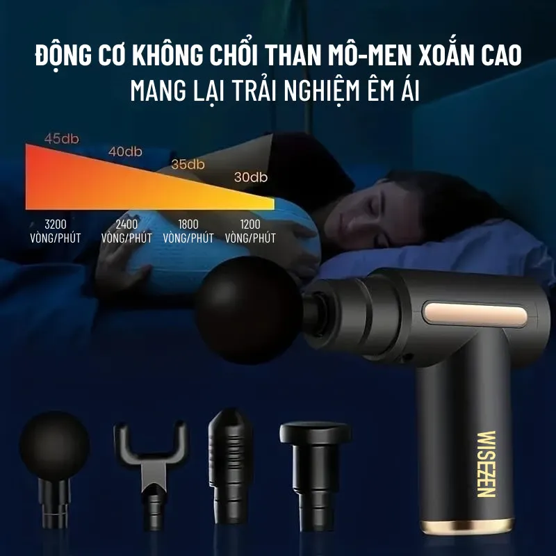 Máy Massage Cầm Tay Wisezen 99 Mức Đấm Cực Mạnh Súng Massage Cổ Vai Gáy Mát Xa Lưng Giảm