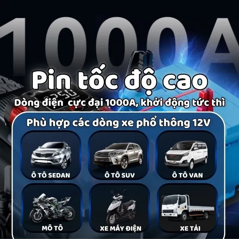 Bộ Kích Nổ Kiêm Bơm Lốp ô Tô Wisezen đa Năng Cao Cấp Kiêm Bơm Hơi Lốp Kích Bình Acquy Oto 4 Trong 1 Cho Xe 4 đến Bán Tải