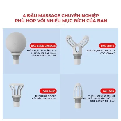 Máy Massage Wisezen Cầm Tay Mini Massage Cầm Tay Mini Toàn Thân 6 Cấp Độ Chuyên Sâu Đa Năng 4 Đầu