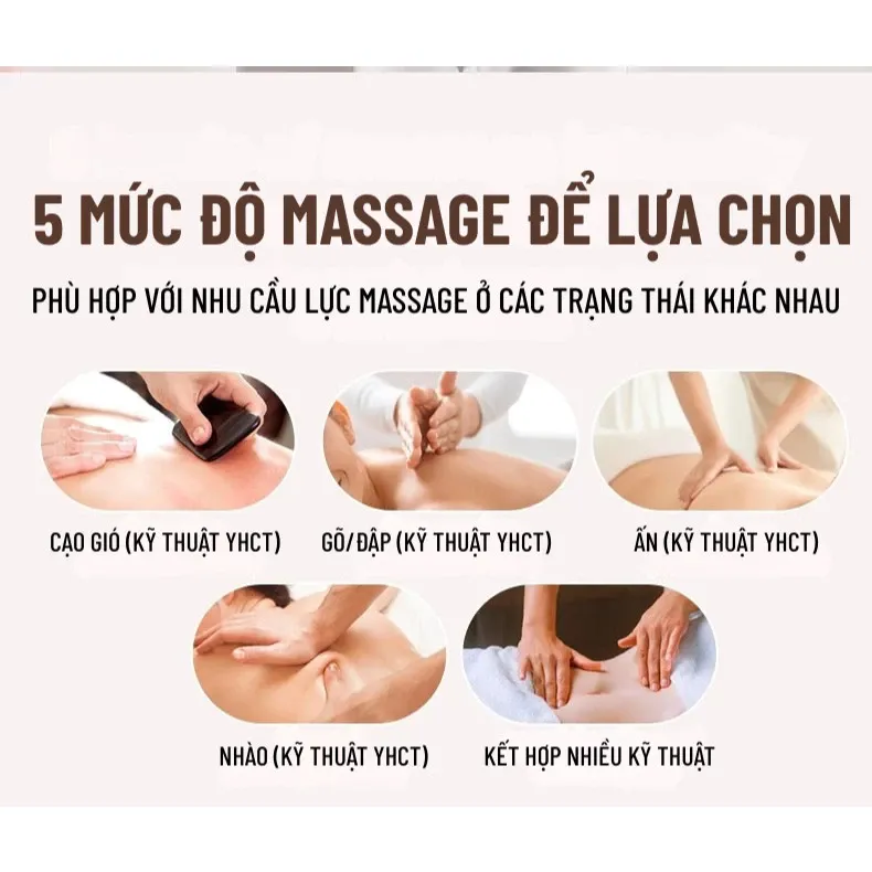 Máy Massage Chườm Bụng Kinh Kèm đai Giúp Làm ấm Giảm đau Bụng Kinh Cho Phụ Nữ đến Kỳ Wisezen Quà Sinh Nhật Cho Nữ
